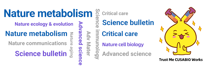 CUSABIO季度高分文獻盤點
