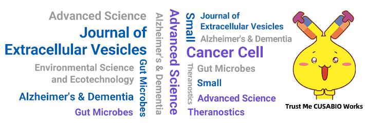 CUSABIO季度高分文獻盤點