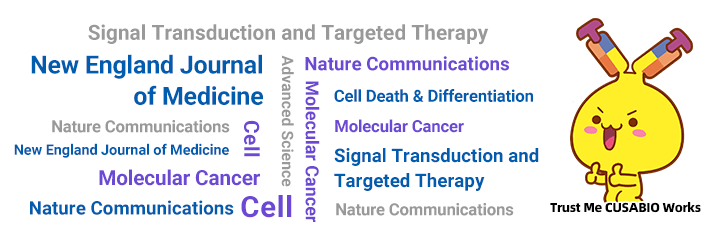 CUSABIO月度高分文獻盤點