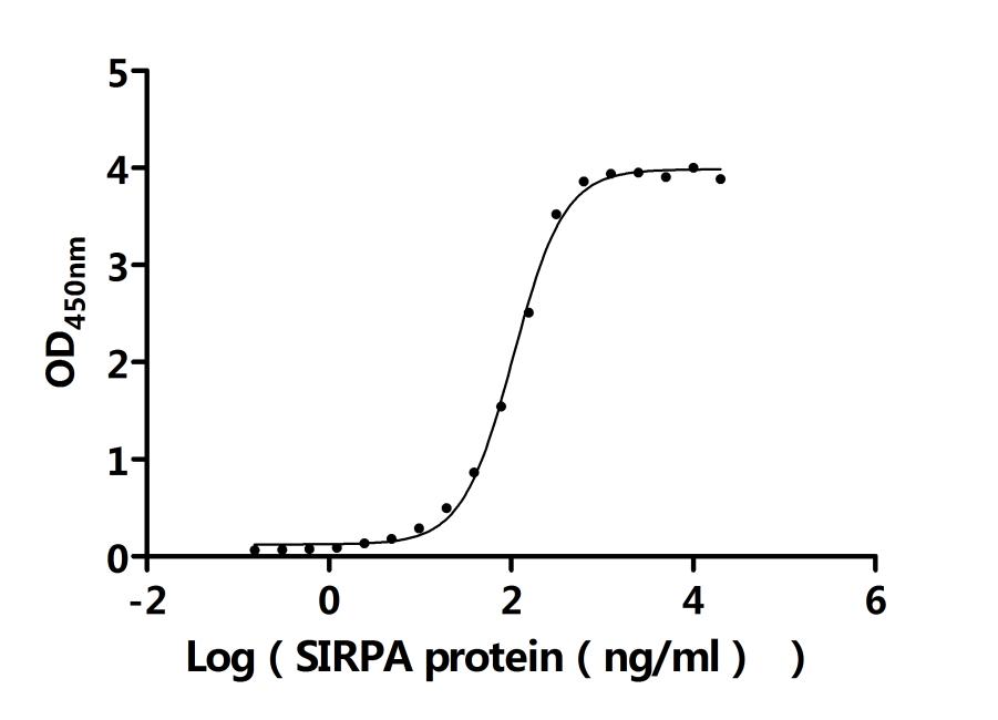 CSB-MP004940HUd7 AC1