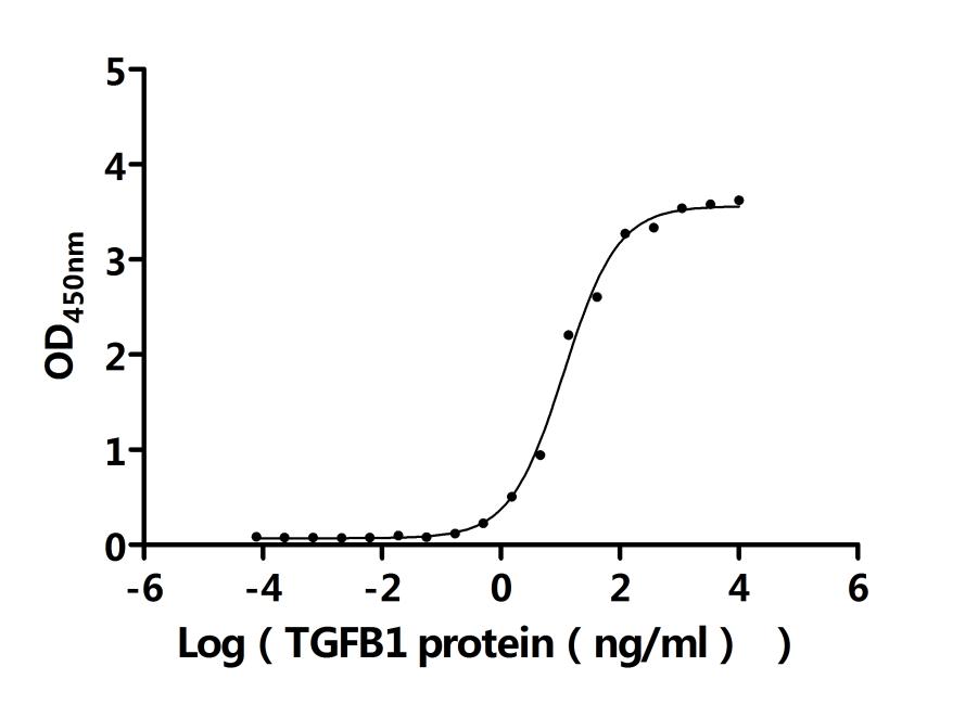 CSB-MP6752MOW(A4)(M)